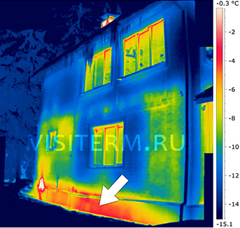 Термограмма цоколя