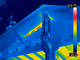 Ремонт деревянных домов. Термограмма.