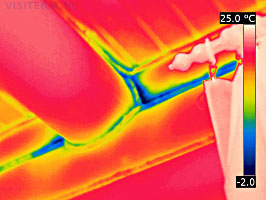 Ремонт деревянных домов. Термограмма.