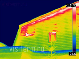 Тепловой паспорт Тепловой паспорт