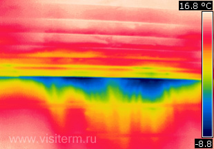 Тепловизионное обследование каркасного дома